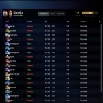 🏅 MMR 7194 | 🕒 248 годин | 🛡 11147