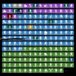 🎨 200 skins | 🌟 Fortnite account