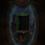 🎮 WoW account | Level 80 | Horde | Eversong