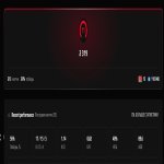 🎮 PRIME | 🎯 Faceit LVL 10 | 🕒 0 hours — Ready for Ranked!