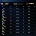 🏅 MMR 7712 | 🕒 260 часов | 🛡 10906