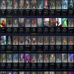 🏅 MMR 815 | 🕒 1815 годин | 🛡 3403