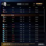 🏅 MMR 1786 | 🕒 273 hours | 🛡 9915