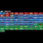 🎨 80 skins | 🌟 Fortnite account