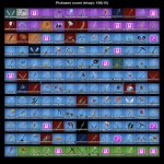 🎨 113 скінів | 🌟 Fortnite акаунт