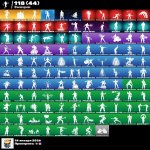 🎨 127 skins | 🌟 Fortnite account