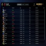 🏅 MMR 334 | 🕒 192 hours | 🛡 10291