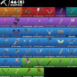 🎨 34 skins | 🌟 Fortnite account