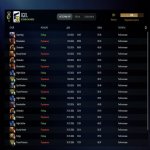 🏅 MMR 511 | 🕒 235 hours | 🛡 9300