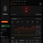 🎮 CS Prime | 🎯 Faceit LVL 10 | 🕒 0 годин — Готовий до рейтингових матчів