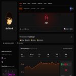 🔥 Faceit LVL 10 | ✔️ Пройшов верифікацію | 🕒 629 матчів — Готовий до змагань