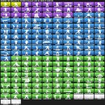 🎨 182 скінів | 🌟 Fortnite акаунт