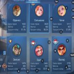 🎮 Mobile Legends акаунт | Епік | 131 героїв | 422 облич