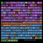 🎨 216 скінів | 🌟 Fortnite акаунт