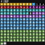 🎨 243 skins | 🌟 Fortnite account