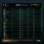 🏅 MMR 8200 | 🕒 1000 hours | 🛡 12000