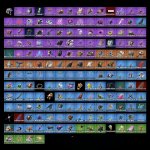 🎨 121 скінів | 🌟 Fortnite акаунт