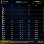 🏅 MMR 4600 | 🕒 385 hours | 🛡 10252