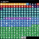 🎨 207 скінів | 🌟 Fortnite акаунт