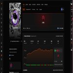 🔥 2072 ELO | 🎯 Faceit LVL 10 | 🕒 300 часов — Готов к соревновательным матчам