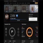 ✅[XBOX SERIES]✅🌐Level 120 + 💰3,000,000$ (3 MILLION CASH)