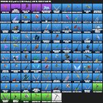 🎨 68 скінів | 🌟 Fortnite акаунт