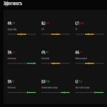 🥇 CS Prime | 🎯 Faceit LVL 10 | 🕒 600+ годин — Готовий до змагань