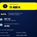 🎨 91 скінів | 🌟 Fortnite акаунт