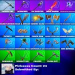 🎨 36 скінів | 🌟 Fortnite акаунт