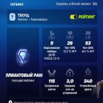 🎨 20 скінів | 🌟 Fortnite акаунт