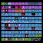 🎨 92 скінів | 🌟 Fortnite акаунт