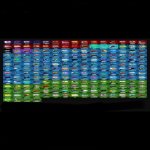 🎨 231 skins | 🌟 Fortnite account