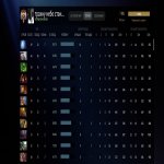 🏅 MMR 7600 | 🕒 1110 часов | 🛡 10000