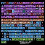 🎨 161 скін | 🌟 Fortnite акаунт