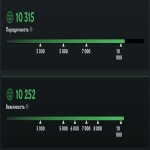 🏅 MMR 4600 | 🕒 385 годин | 🛡 10252