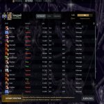 🏅 MMR 5000 | 🕒 500 годин | 🛡 11700