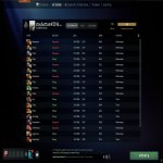 🏅 MMR 719 | 🕒 1131 hours | 🛡 3449