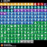 🎨 253 скінів | 🌟 Fortnite акаунт