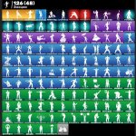 🎨 103 skins | 🌟 Fortnite account