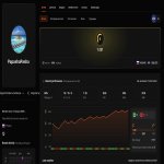 🏆 Faceit LVL 6 | 🎯 1221 ELO | 🕒 25 matches — Ready for Ranked