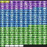 🎨 241 skins | 🌟 Fortnite account