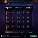 🏅 MMR 5640 | 🕒 1400 hours | 🛡 12000