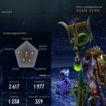 🏅 MMR 2000 | 🕒 2400 hours | 🛡 7000