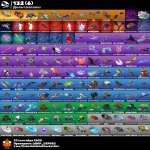 🎨 195 skins | 🌟 Fortnite account