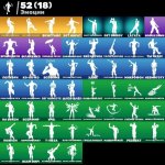 🎨 79 skins | 🌟 Fortnite account