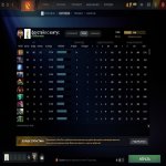 🏅 MMR 5850 | 🕒 3300 годин | 🛡 12000