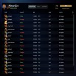 🏅 MMR 6716 | 🕒 281 hours | 🛡 11549