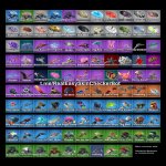 🎨 151 skins | 🌟 Fortnite account