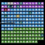 🎨 483 skins | 🌟 Fortnite account