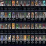 🏅 MMR 6000 | 🕒 335 годин | 🛡 10882